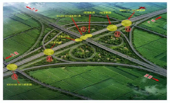 图片一:潘店枢纽互通效果图.jpg 图片一:潘店枢纽互通效果图.jpg